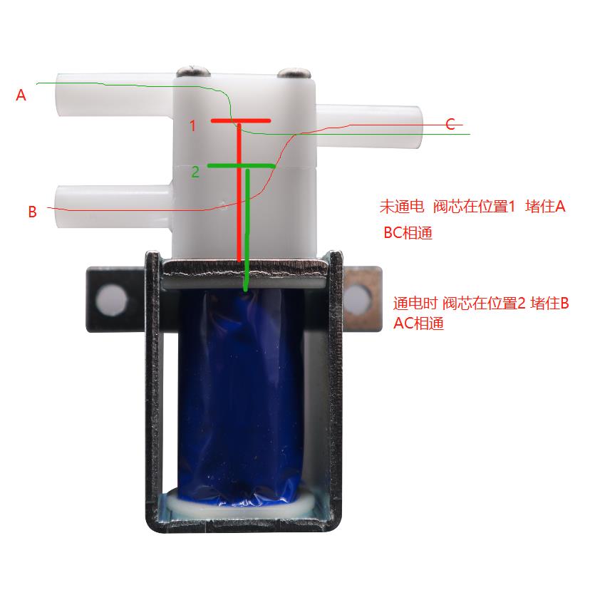 2063水阀运行工作示意